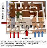 Vier neue Eingänge in der GrazMuseum 