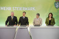 Bildvergrößerung 