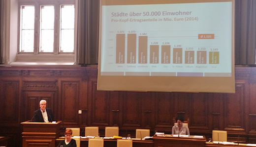 Wie würden die Grazer Finanzen aussehen, wenn es einen gerechten Finanzausgleich gäbe? Stadtrat Gerhard Rüsch zog Bilanz über 2015 und forderte mehr Gerechtigkeit im Finanzausgleich. | Foto: R. Sommersacher