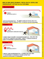 ... auf russisch © BMI/Magistratsdirektion-Sicherheitsmanagement ... auf russisch