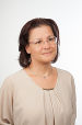 Wahlmüller © Foto Studio 44 Wahlmüller