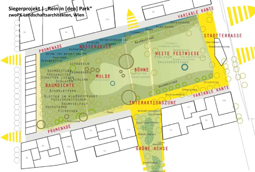 Plan Reininghaus Park