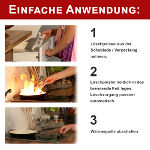 Das Funktionsprinzip des Löschpolsters. © MPST Das Funktionsprinzip des Löschpolsters. © MPST