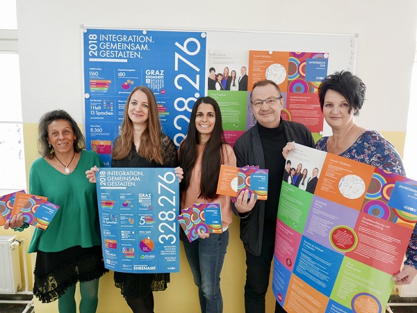 Team des Integrationsreferates mit Jahresbericht © Stadt Graz/Integrationsreferat Team des Integrationsreferates mit Jahresbericht © Stadt Graz/Integrationsreferat