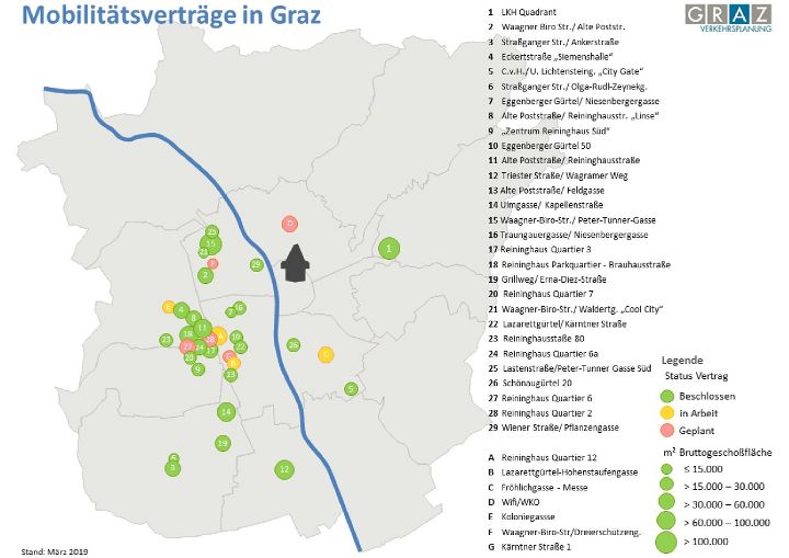 Mobilitätsverträge Übersichtskarte