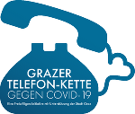 Telefonkette Telefonkette