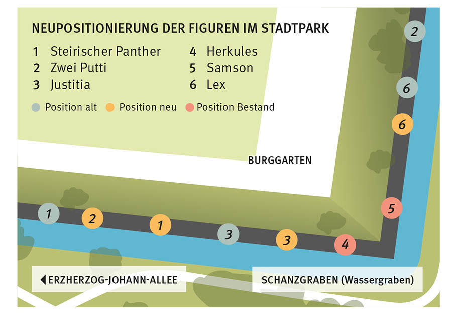 An diesen Stellen befinden sich nun die Sandsteinfiguren. © Grafik: achtzigzehn An diesen Stellen befinden sich nun die Sandsteinfiguren.