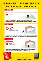 Die Signale des Zivilschutzalarms © Zivilschutzverband Stmk Die Signale des Zivilschutzalarms © Zivilschutzverband Stmk