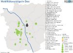 Mobilitätsverträge in Graz