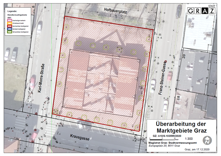 Hofbauerplatz