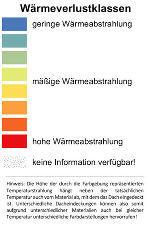 Legende: Wärmeverlustklassen © Stadtvermessung Graz Legende: Wärmeverlustklassen © Stadtvermessung Graz