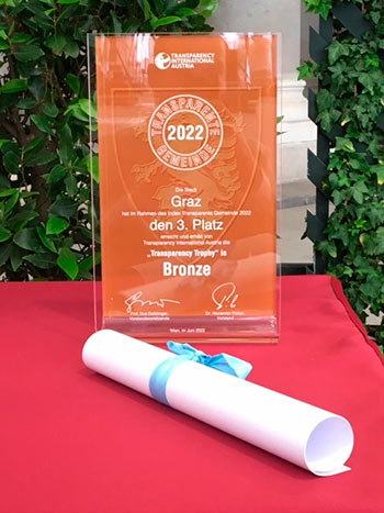 Transparency-Preis 2022 in Bronze für die Stadt Graz