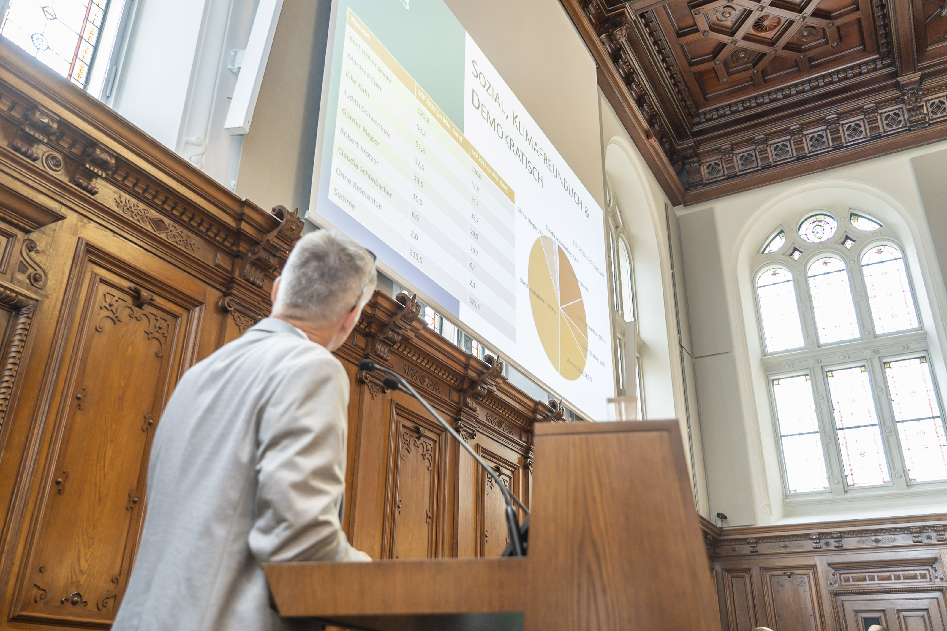 Impressionen der Budgetrede von Stadtrat Manfred Eber, KPÖ.