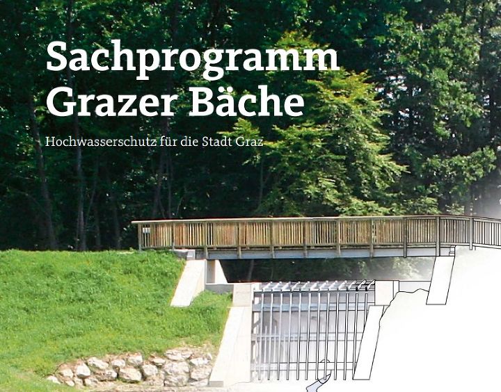 Sachprogramm Grazer Bäche