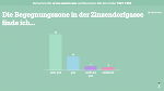 Stimmungsbild Dialog-Abend © StadtLABOR Stimmungsbild Dialog-Abend