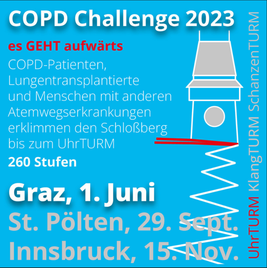 COPD