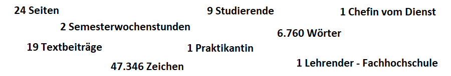 Jahresbericht 2022 in Zahlen