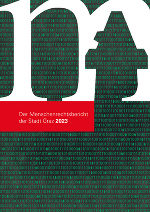 Menschenrechtsbericht 2023