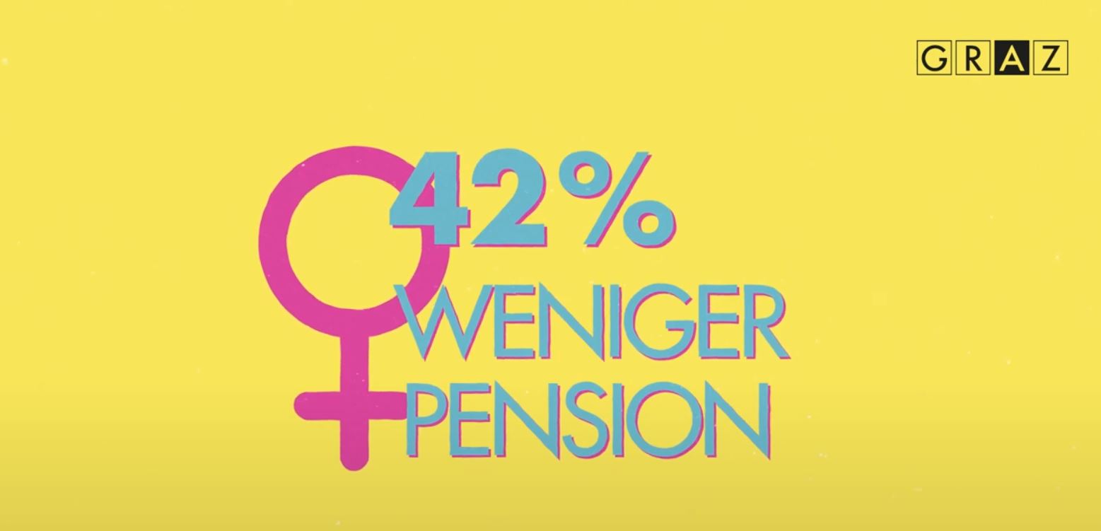 YouTube-Video der Stadt Graz: Was ist der "Equal Pension Day"?