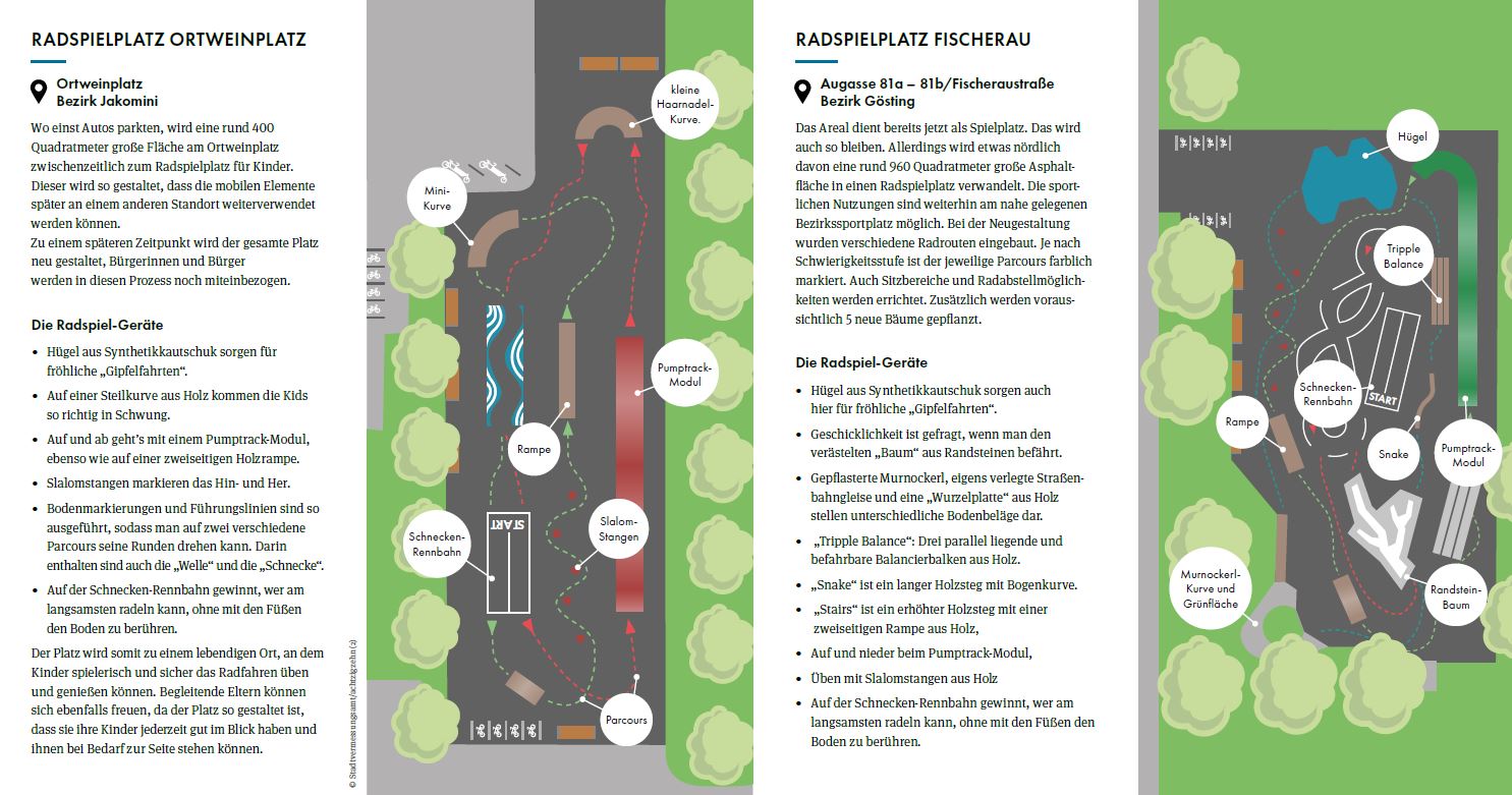 Flyer zu den Radspielplätzen