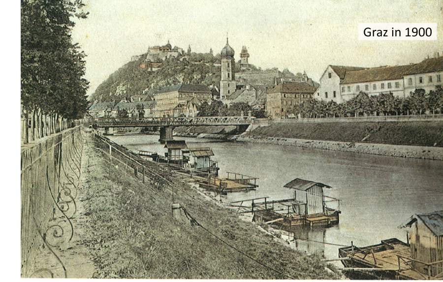Hauptbrücke 1900
