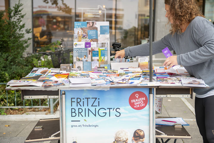 Bilanz von Fritzi bringt's