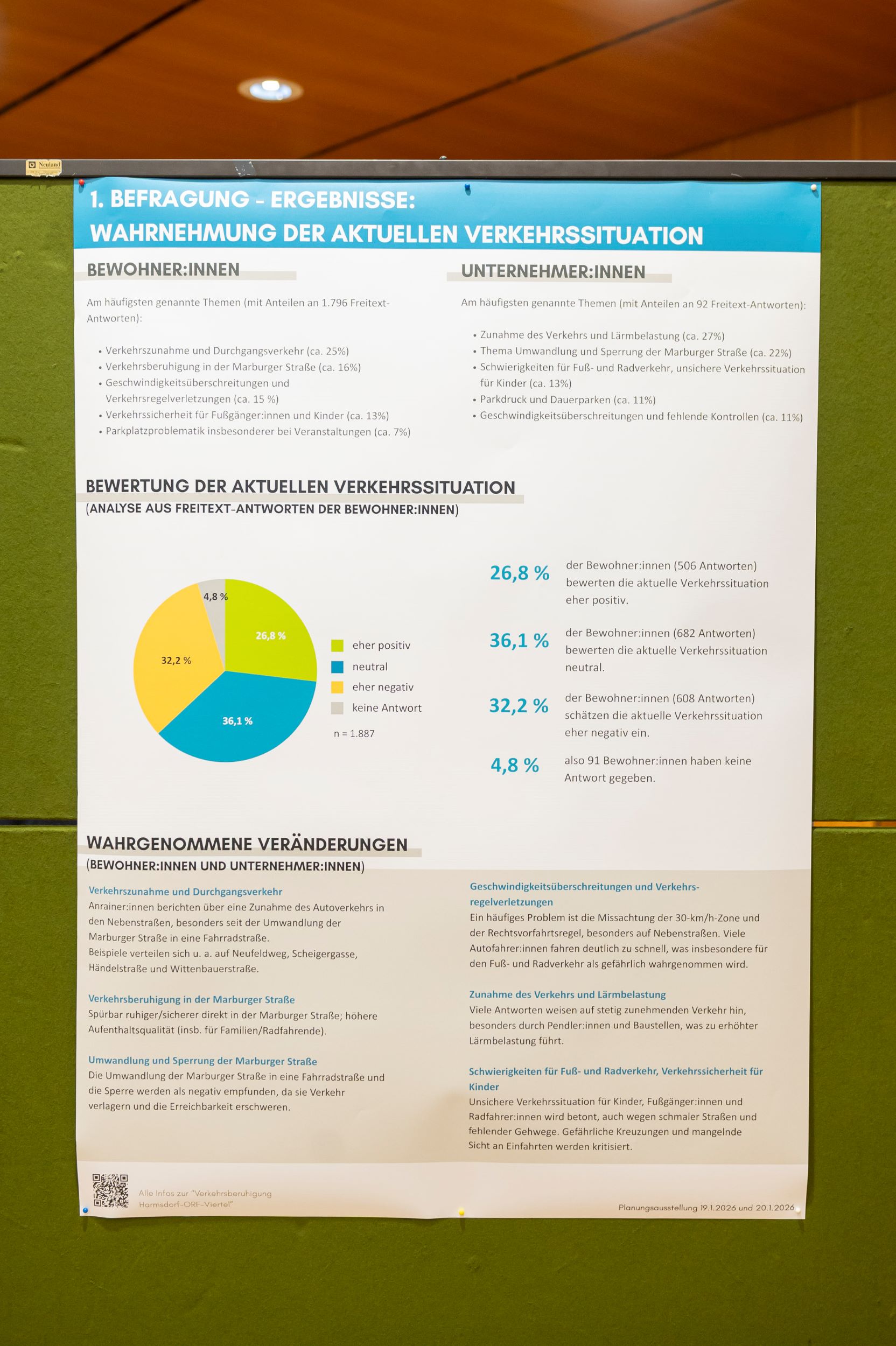 Ergebnisse der ersten Befragung - Wahrnehmung d. Verkehrssituation © Foto Fischer Ergebnisse der ersten Befragung - Wahrnehmung d. Verkehrssituation