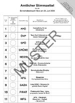 Muster des Stimmzettels für die Gemeinderatswahl