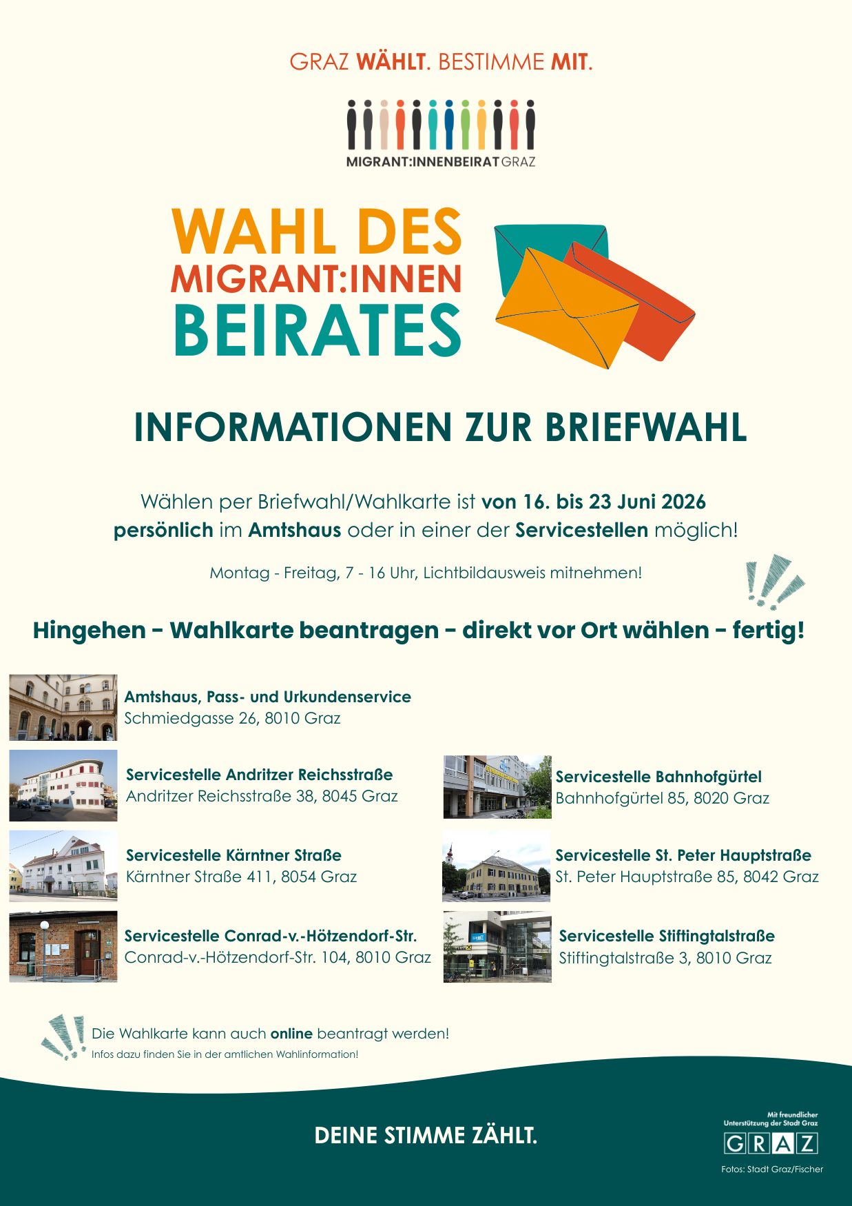 Informationen zur Briefwahl