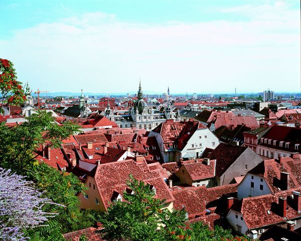Fenster schließen