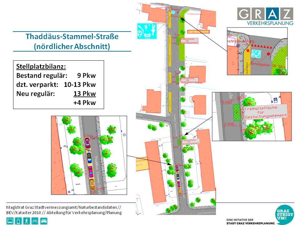 Thaddäus-Stammel-Straße/nördlicher Abschnitt