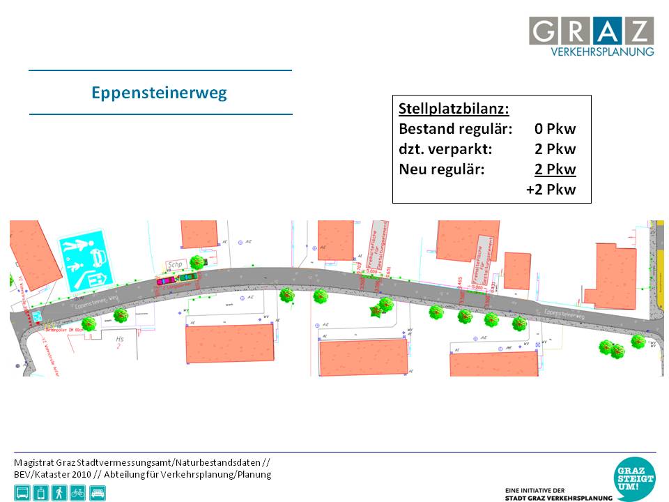 Eppensteinerweg