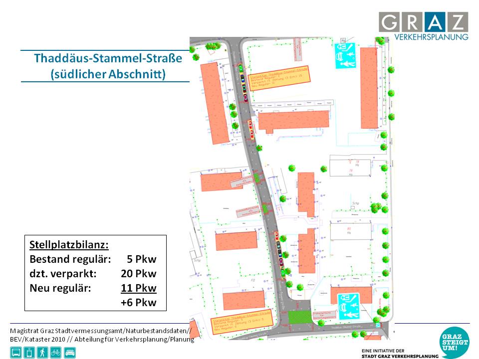 Thaddäus-Stammel-Straße/süddlicher Abschnitt